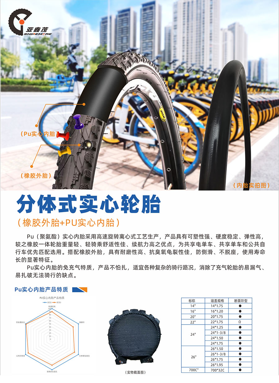 共享單車免充氣分體式輪胎詳情1.jpg